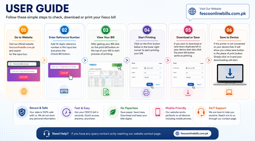 User Guide